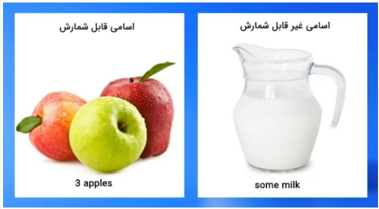 قابل شمارش.jpg